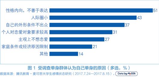 生理需求是什么意思(男人对女人有生理需求是什么意思)