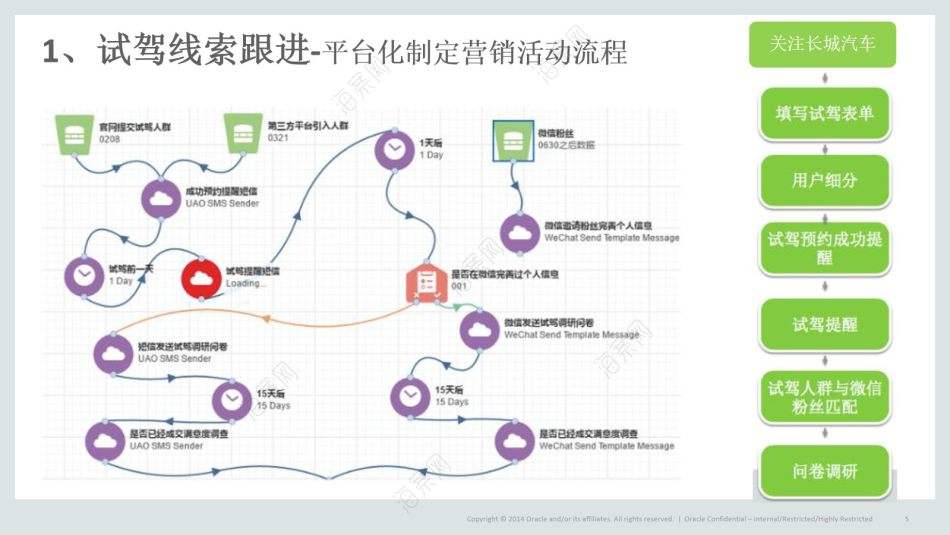 品牌营销推广方案(营销方案推广)