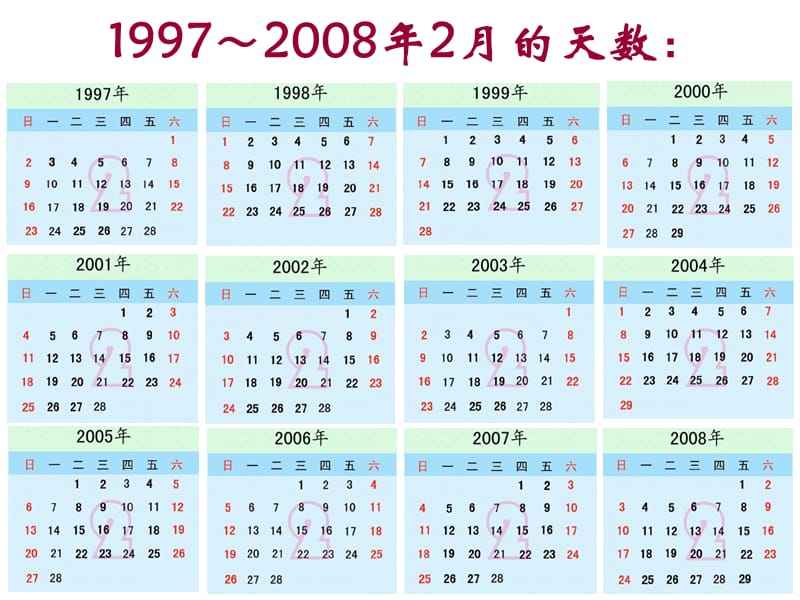 2008年是平年还是闰年(2000年是平年还是闰年)