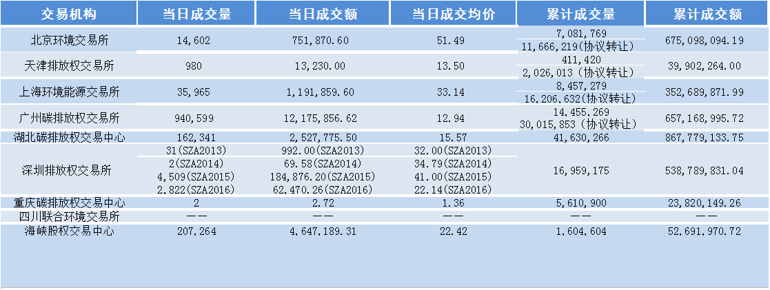 网易财经数据(网易财经数据怎么做成Excel)