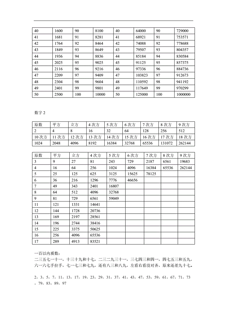 千克口诀表(1克等于多少千克口诀)