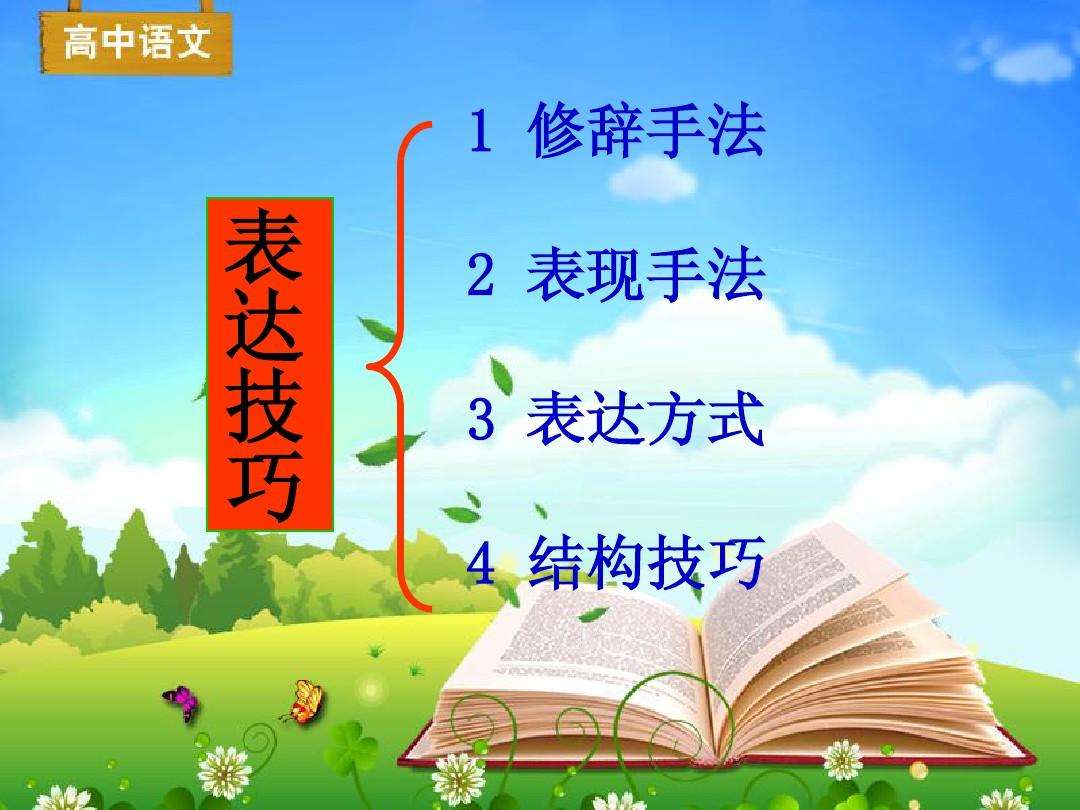 表达方式有什么(表达方式有什么?)