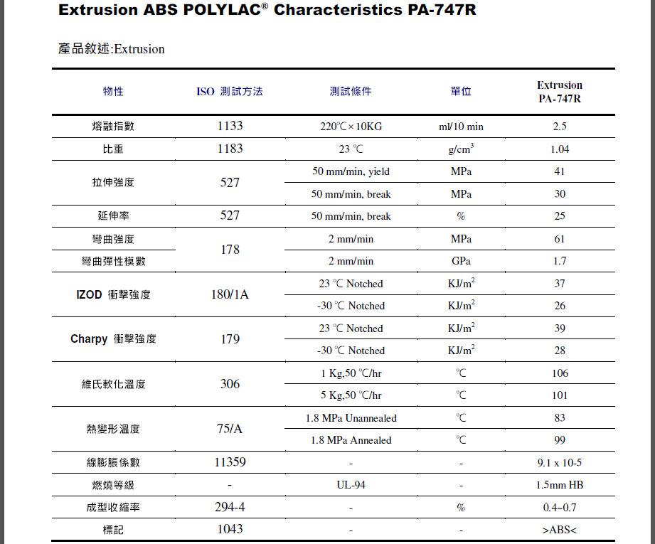 pa是什么职位(肯德基pa是什么职位)