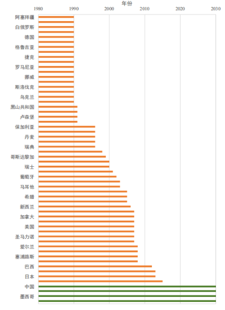 零和博弈什么意思(零和博弈)