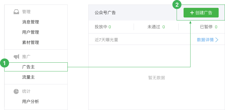 创建公众号(如何做一个公众号)