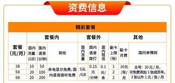 移动降为18元套餐方法(移动降级18元套餐)