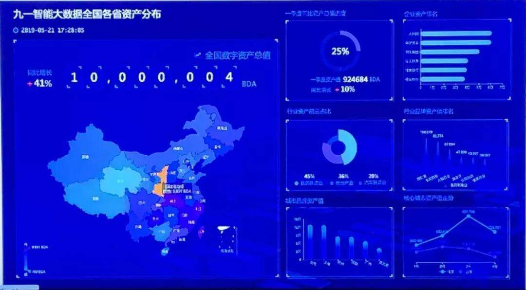 大数据营销平台(大数据营销平台,让客户主动找你!)