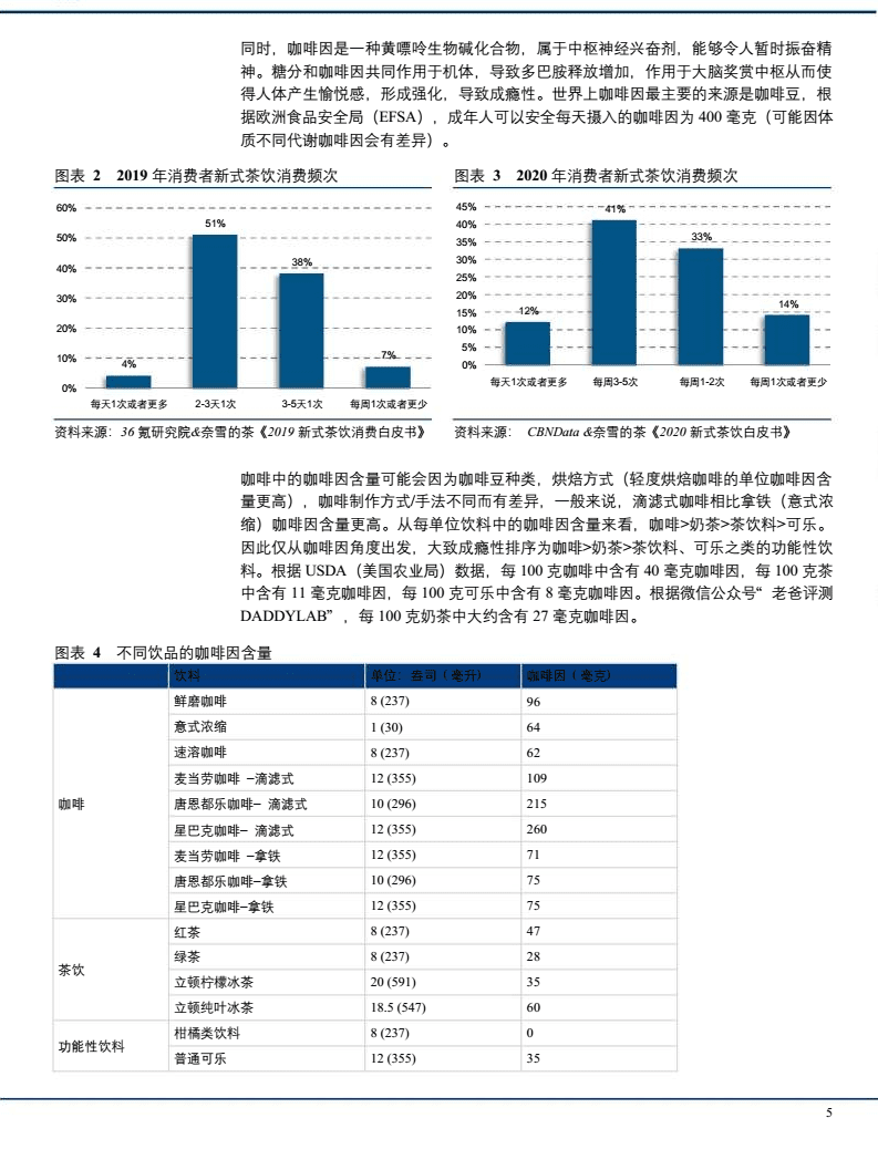 市场分析怎么做(做好市场分析)