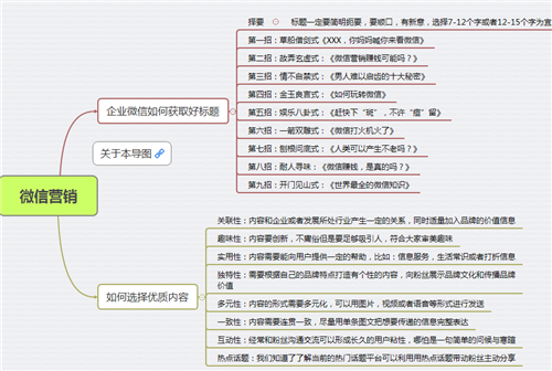 营销技巧方案(营销方案如何做)