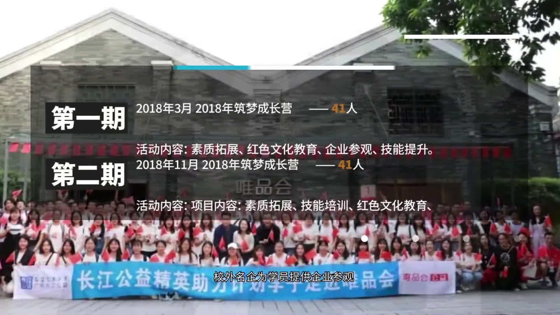 什么的活动(什么的活动四字词语)