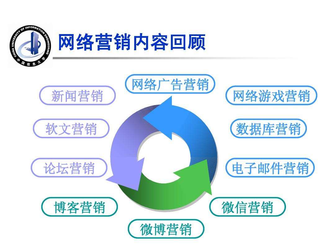 软文营销的案例(软文营销的案例分析)