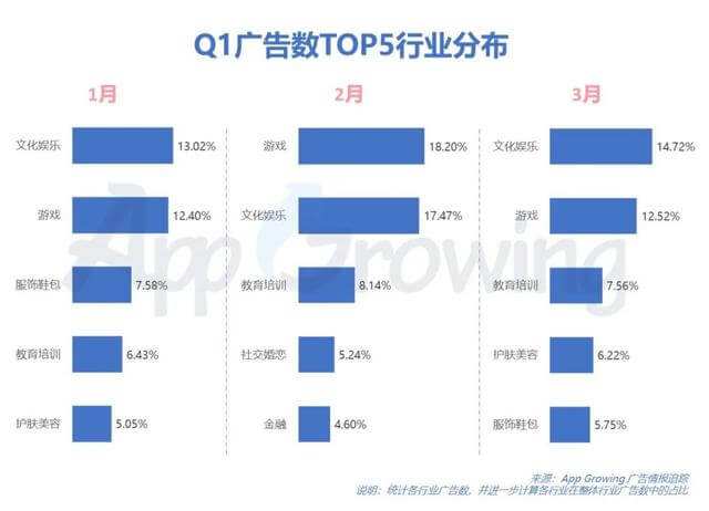 腾讯广告投放平台(腾讯广告投放平台投诉)