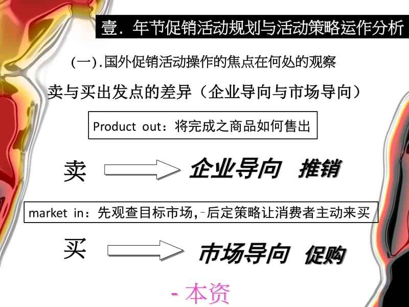 促销策略有哪些(促销策略有哪些?)