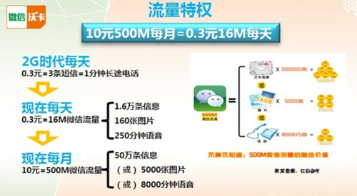 定向流量是什么(定向流量是什么意思和通用流量)