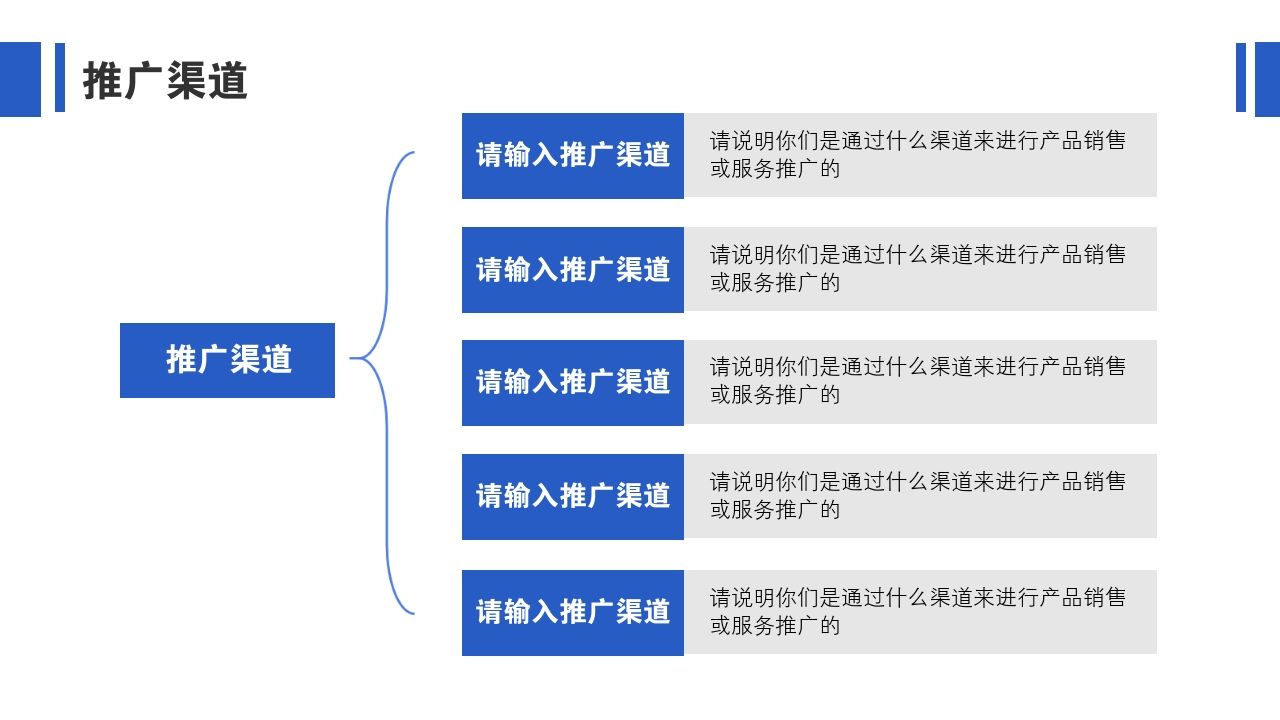 电商推广渠道(电商平台市场推广)