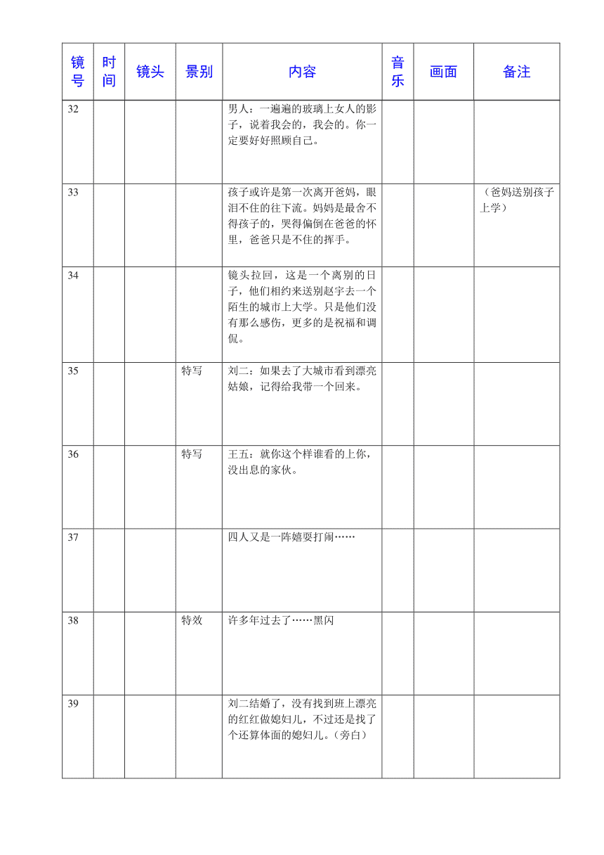 短视频脚本模板(1分钟短视频脚本模板)