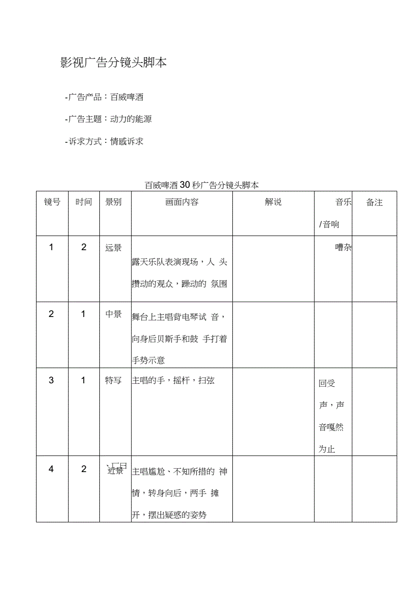 分镜头脚本也叫(分镜头脚本是什么)