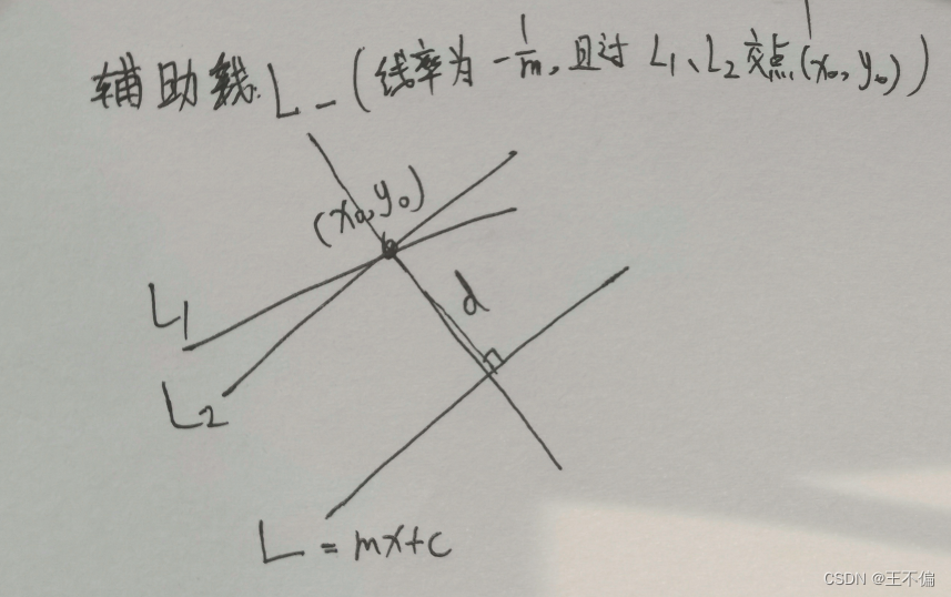 斜率怎么求(切线的斜率怎么求)