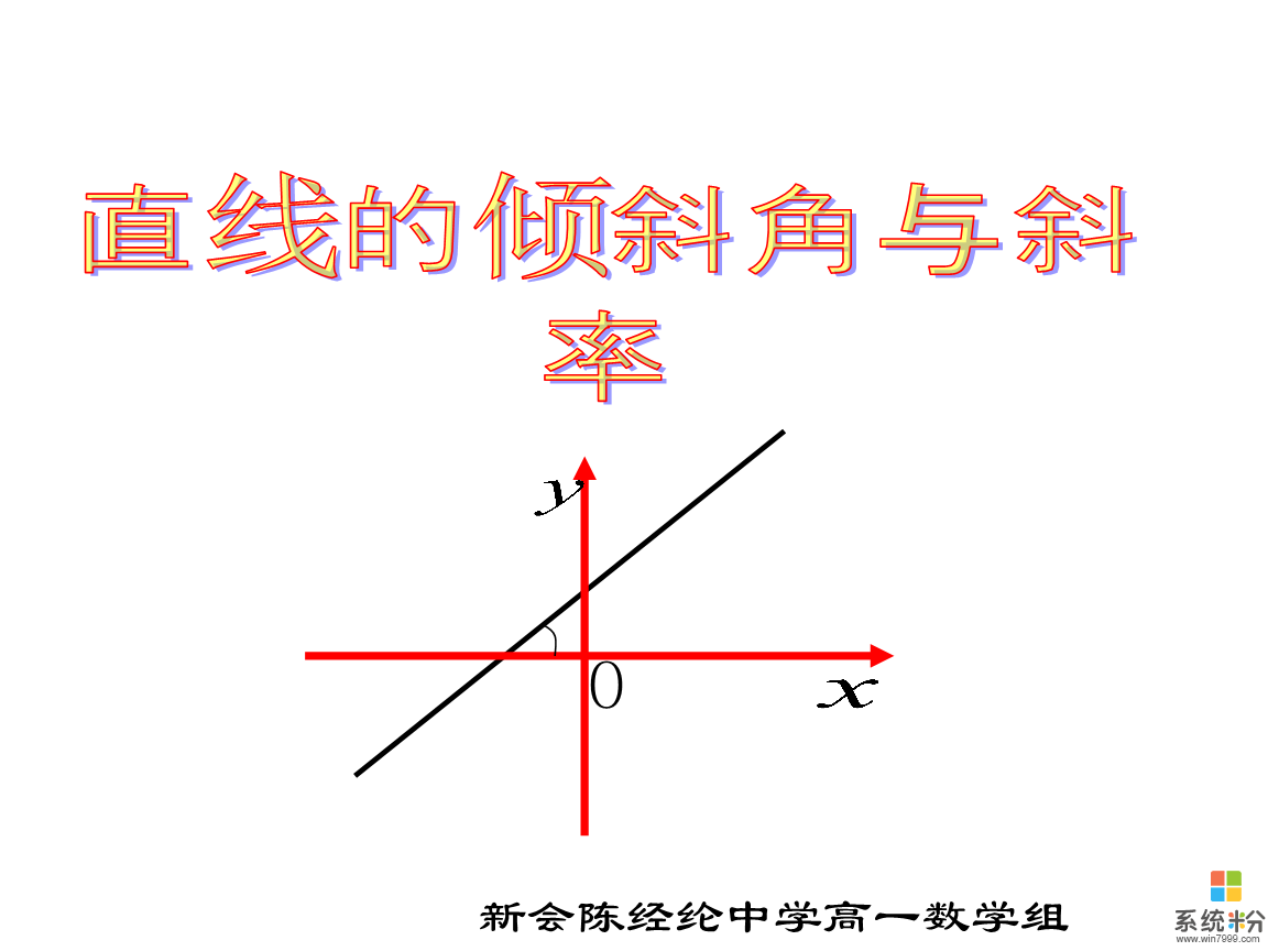 斜率怎么求(切线的斜率怎么求)