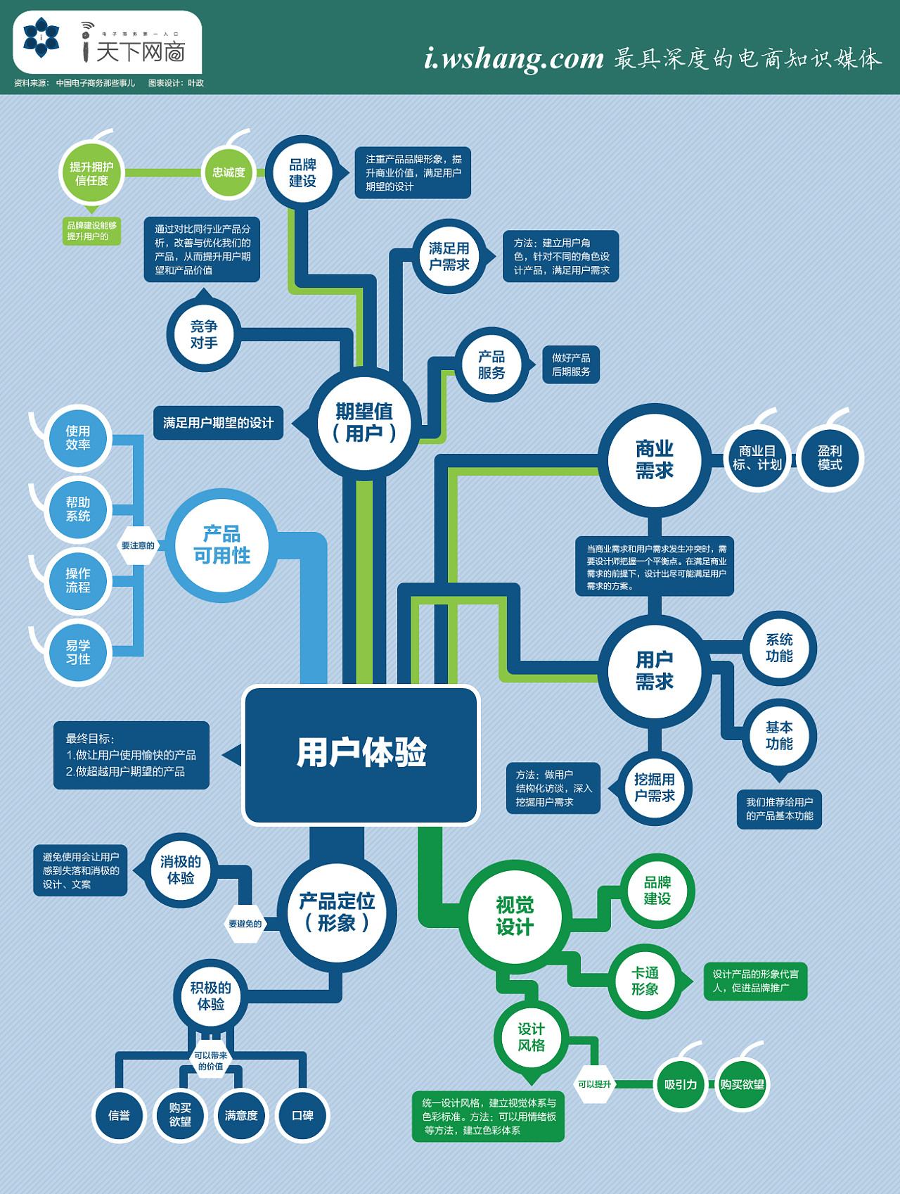 加盟模式(塔斯丁中国汉堡加盟模式)