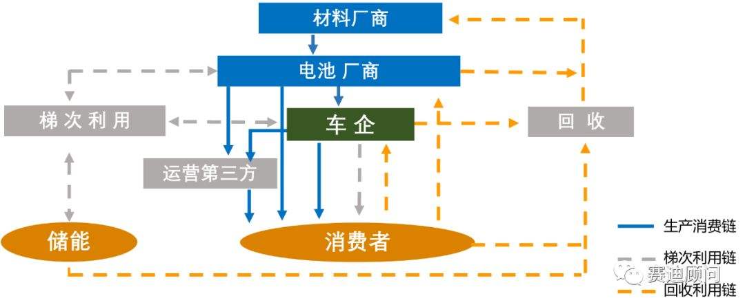 盈利模式分析(盈利模式分析怎么写)