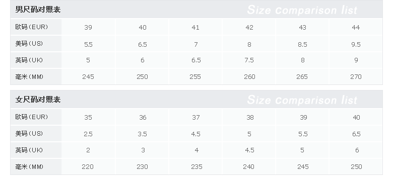 250是多大的鞋(250是多大的鞋25)