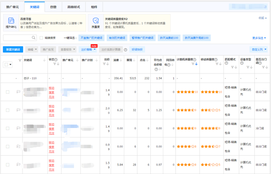 网络竞价排名(网络竞价排名的方法)