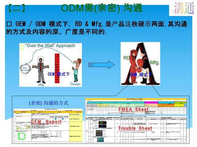 npi(电子厂npi干什么的)