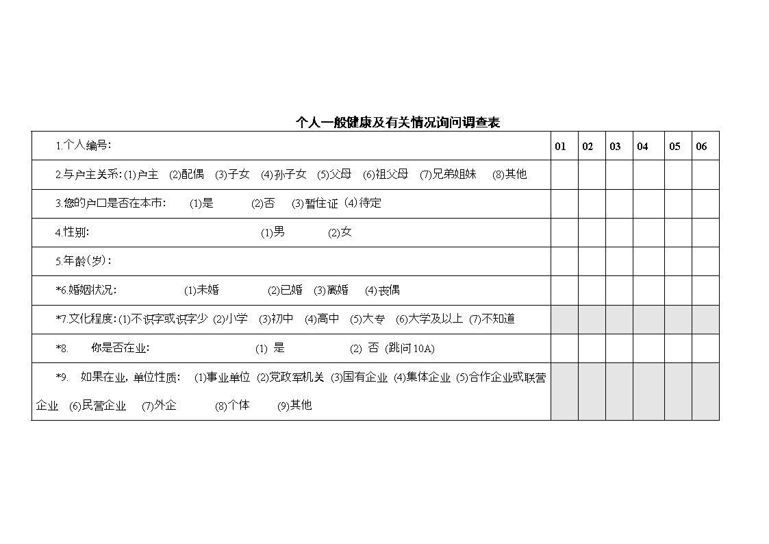 本人健康状况怎么填写(本人健康状况应该怎么写)