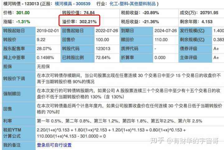 品牌溢价是什么意思(品牌溢价是好还是不好)