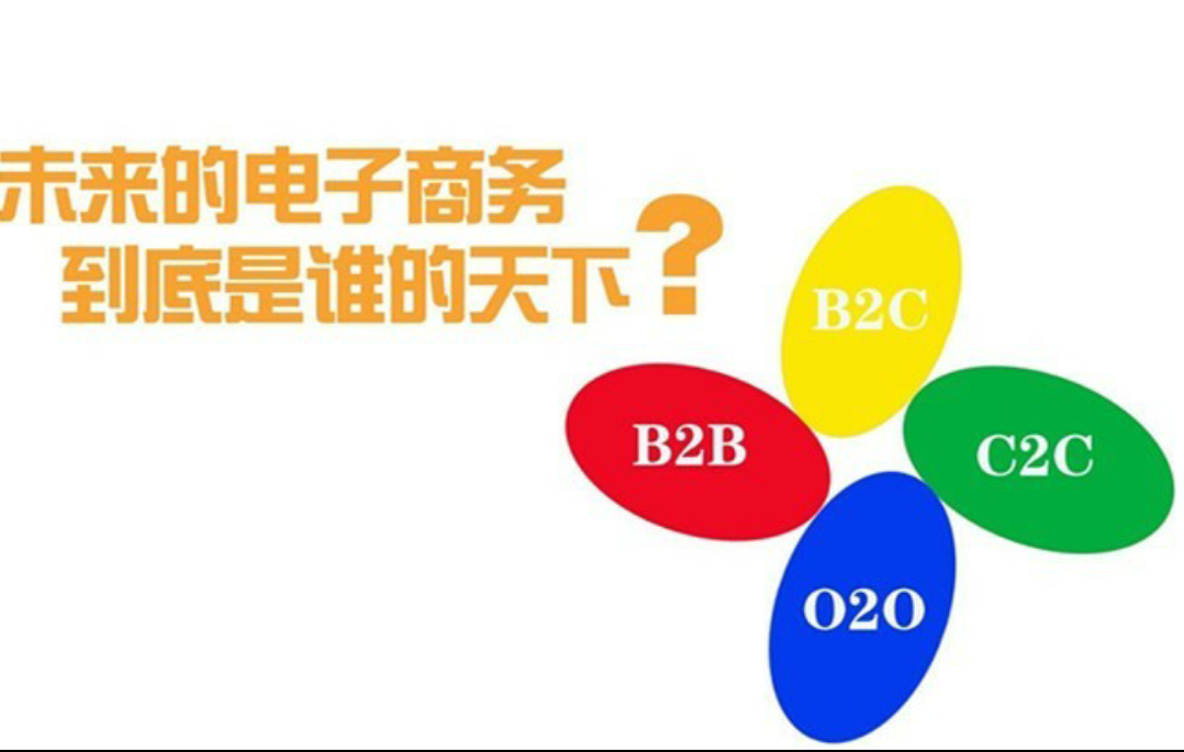 b2c电子商务系统(B2C电子商务系统是什么)