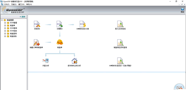 mrp什么意思(mrp什么意思游戏)