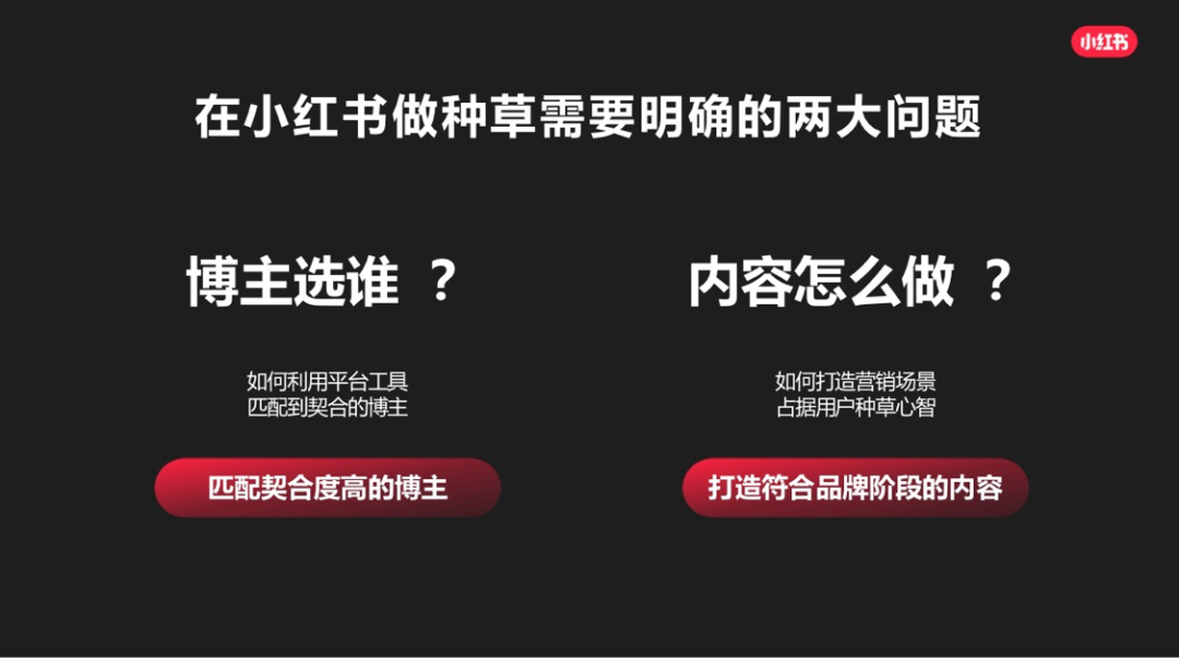 小红书营销(小红书营销推广和内容加热区别)