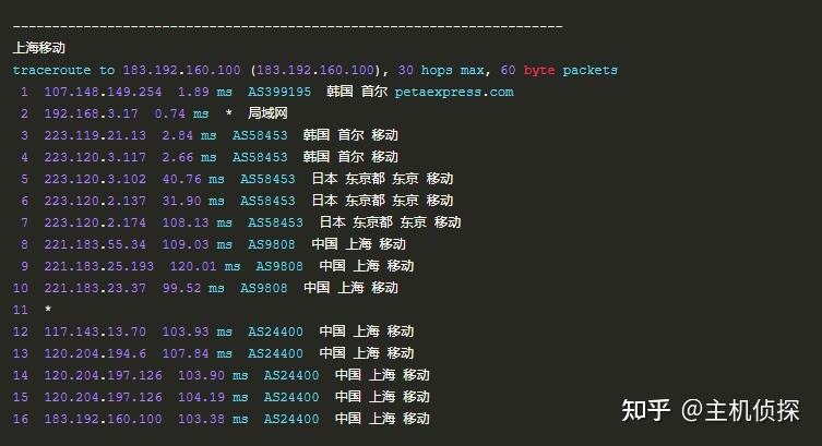 vps韩国服务器(vps日本韩国香港)