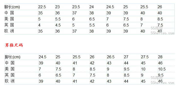 鞋码255(鞋码255是多少码)