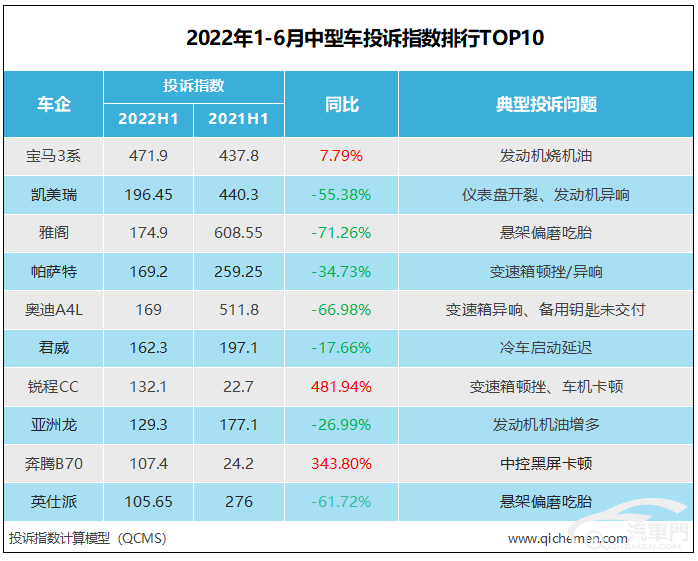 发动机排名前十(国产发动机排名前十)