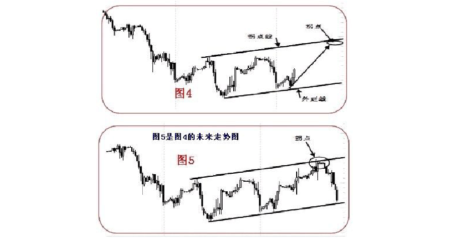 拐点是什么(三次函数的拐点是什么)