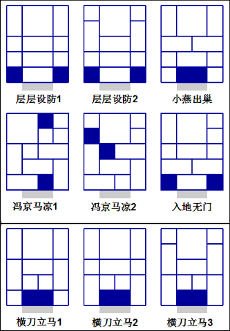 华容道技巧(六阶华容道技巧)