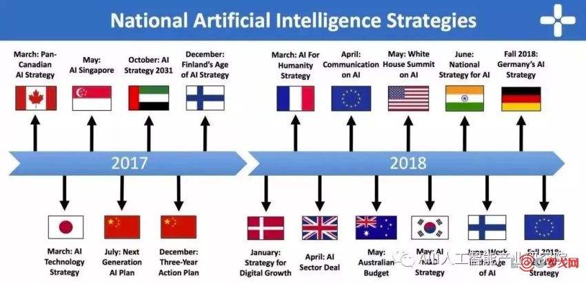 欧盟有哪些国家组成(欧盟有哪些国家组成地图)