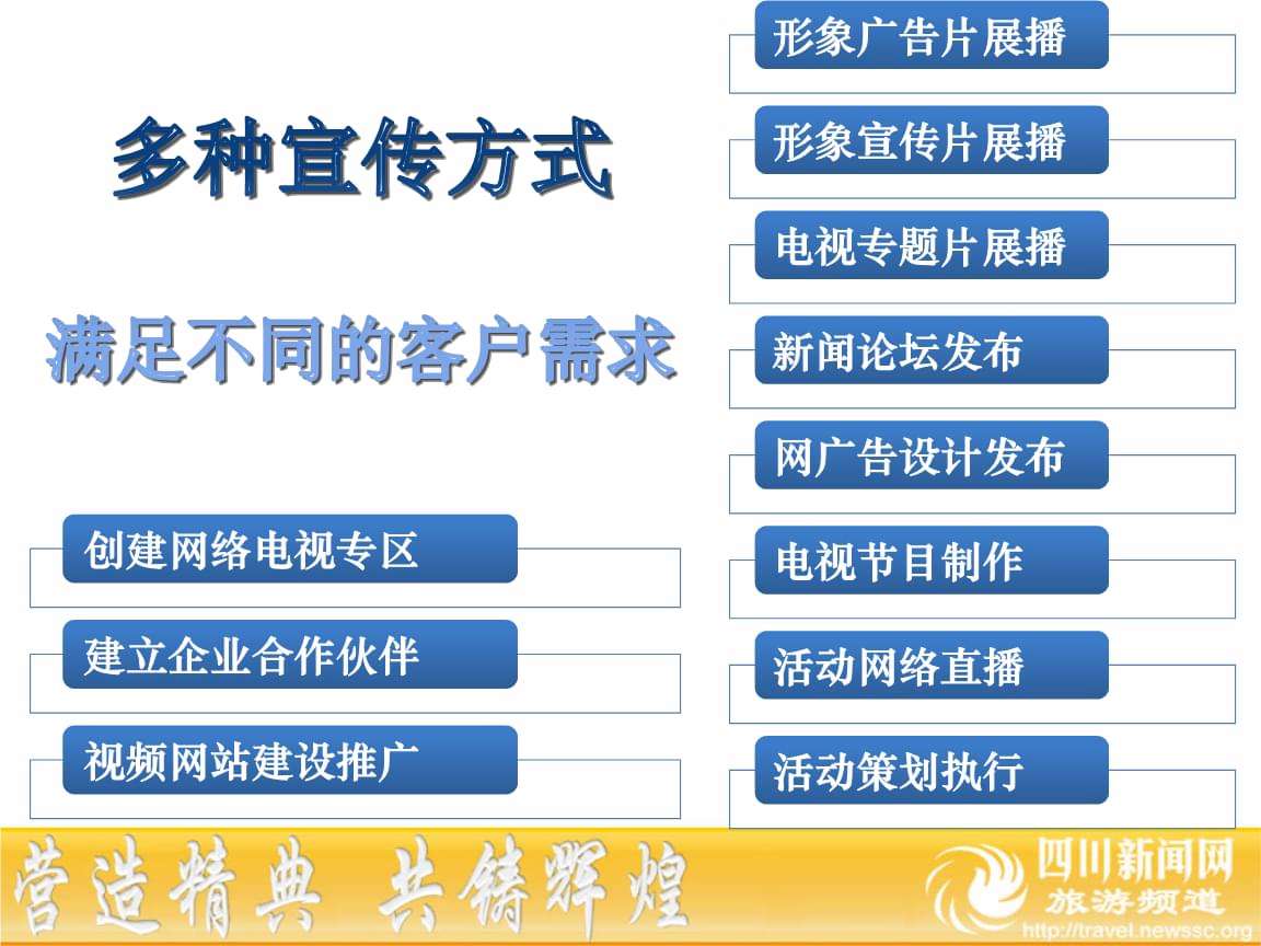 网络广告形式(网络广告形式有哪几种)