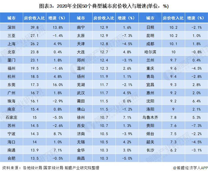 中国50大银行排名(中国50大银行排名2020)