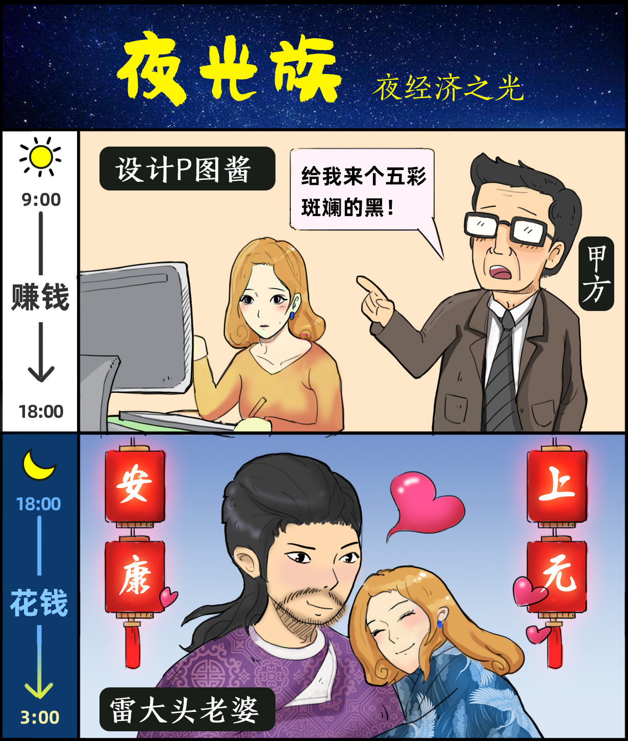 月光族是什么意思(月光族女人的婚姻状况)