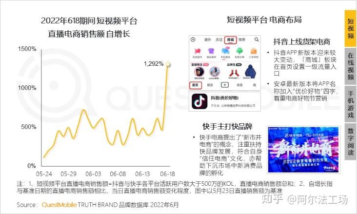 抖音短视频解析(抖音短视频解析在线)