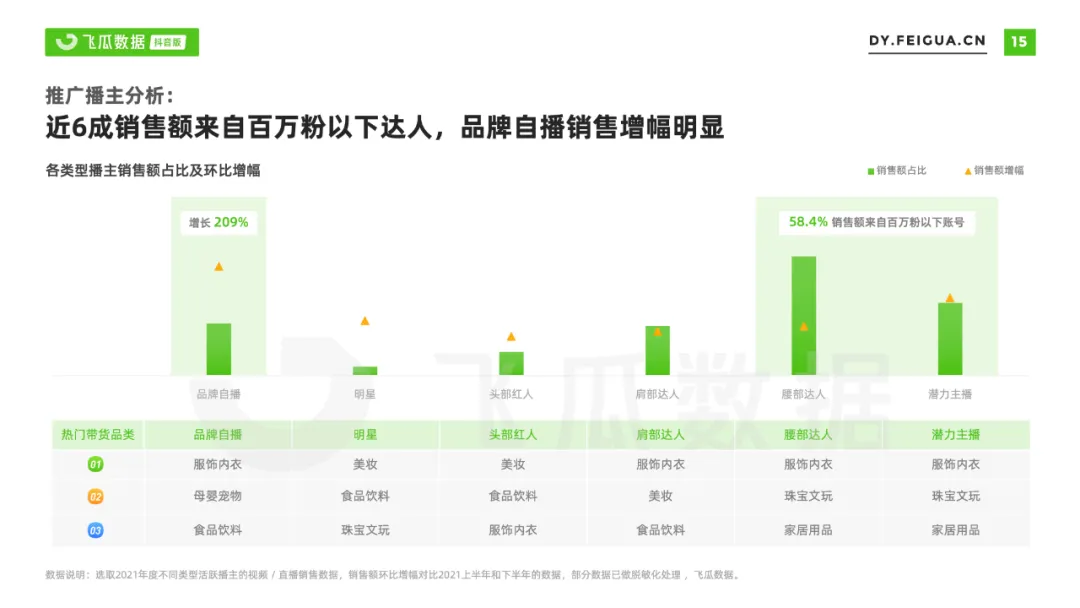 抖音短视频解析(抖音短视频解析在线)