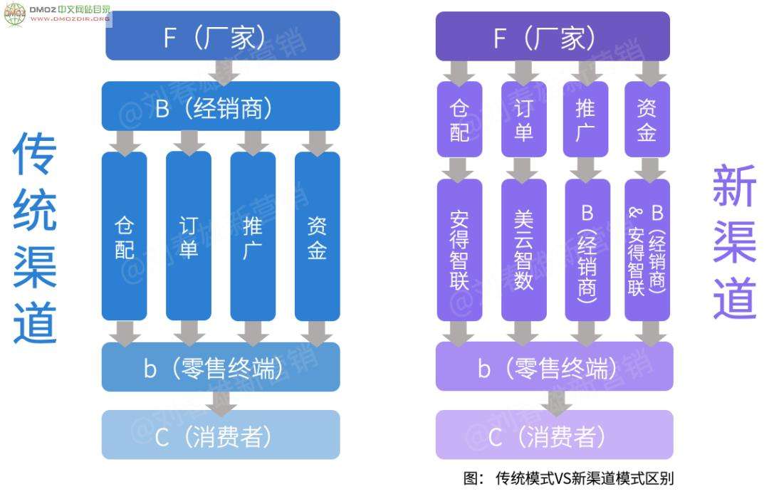 数字营销案例(数字营销案例有哪些)