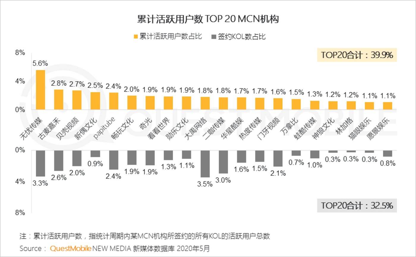 什么是kol(什么是KOL资源)