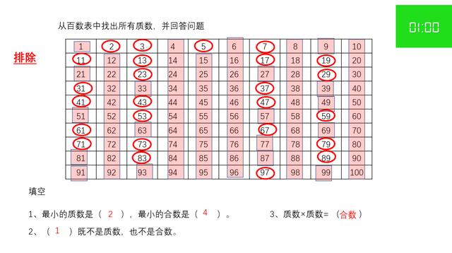 偶数是什么数字(偶数是什么数字1到10)