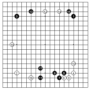 围棋胜负判定(围棋胜负判定通俗易懂)