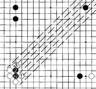 围棋胜负判定(围棋胜负判定通俗易懂)