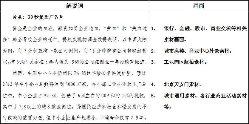 短视频脚本范文(短视频脚本范文简单)